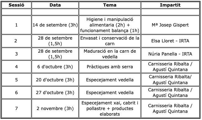 Captura de pantalla 2022-09-07 a las 16.00.41.png